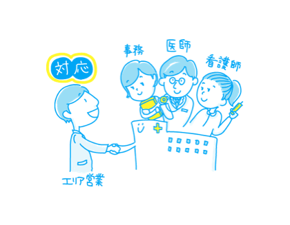 エリア営業イメージ