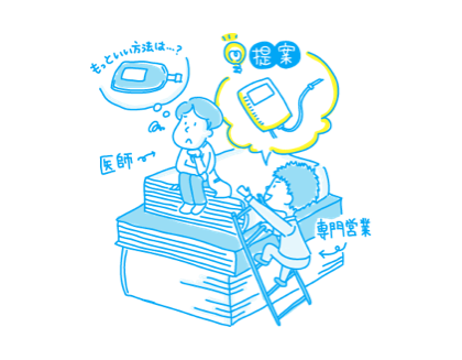 専門営業イメージ